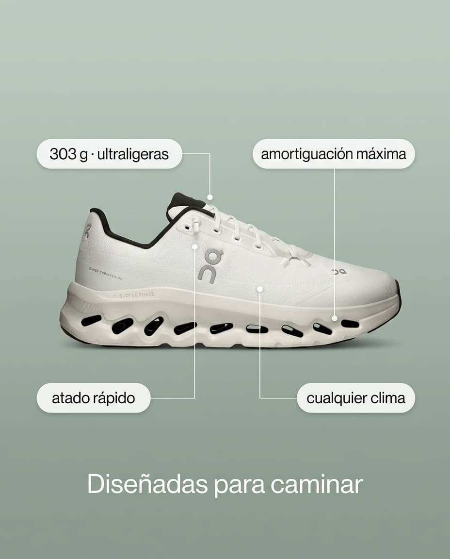 Ejemplo de anuncio para Meta en formato Producto anotado
